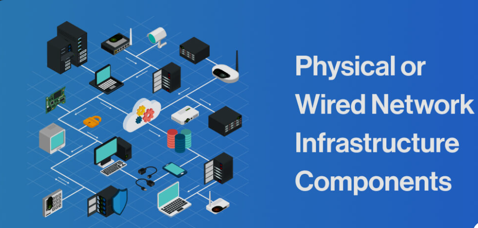 5 Reasons Your Business Needs a Robust Networking Infrastructure